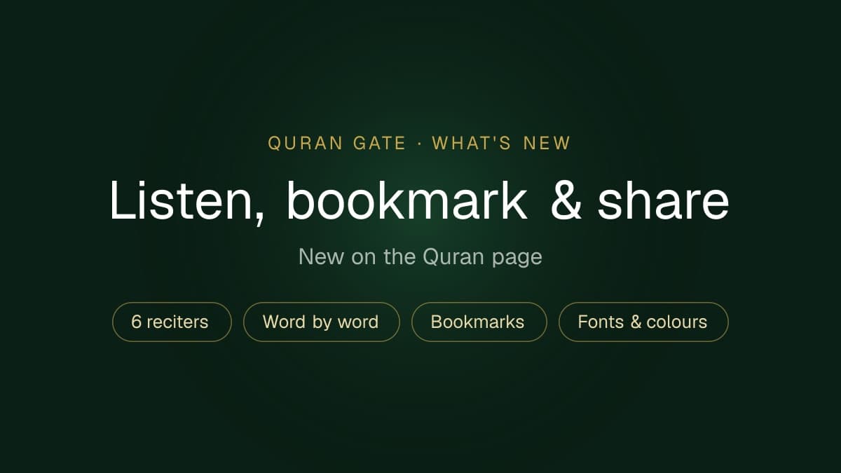 Listen, Bookmark & Share on the Quran Page